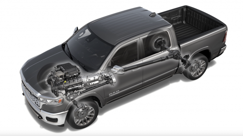Image showing the parts covered by the warranty. Image qui montre les pièces qui sont couverts par la garantie.