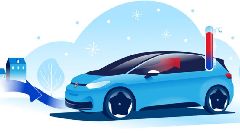Heat Pumps: The Smart Upgrade Your EV Deserves 