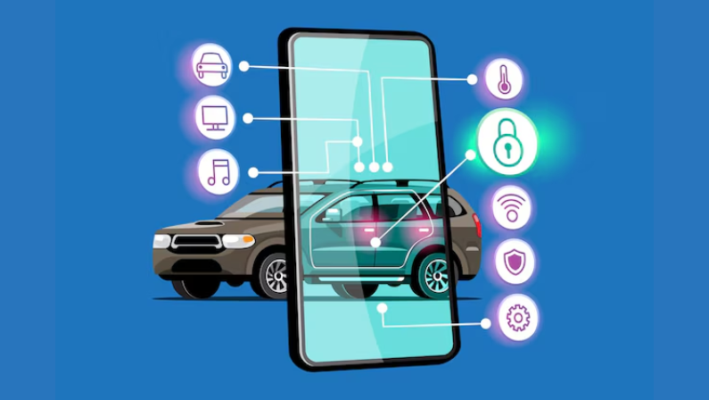 What is Automotive IoT? 