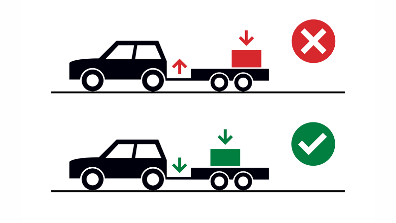 Weight Limits to Consider When Towing 