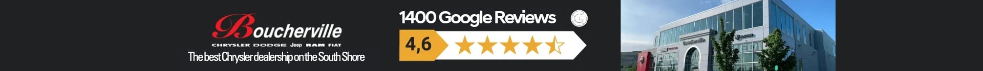 1400 Google Reviews