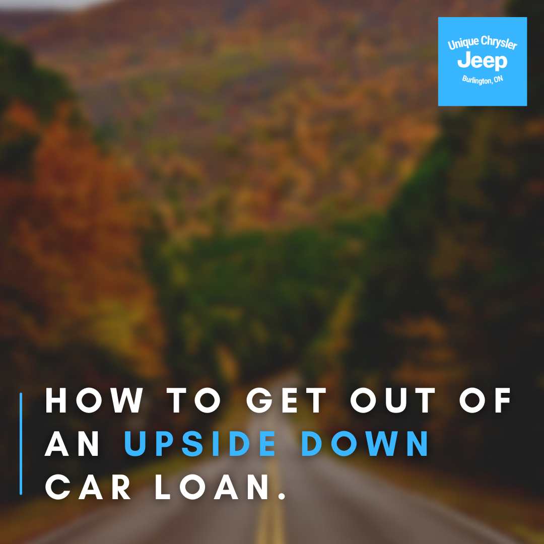 How To Get Out Of An Upside Down Car Loan Wallpaper For Iphone