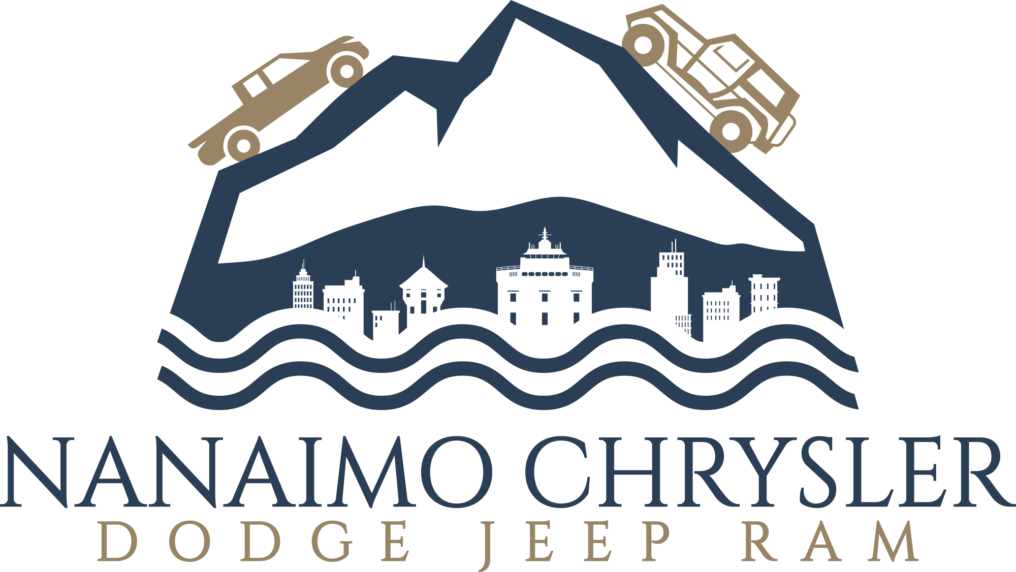 Kia Forte for sale in Nanaimo, BC Nanaimo Chrysler