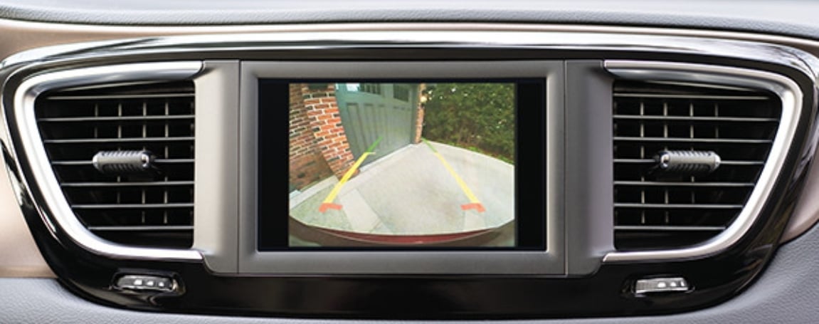 Safety and Awareness from Every Angle