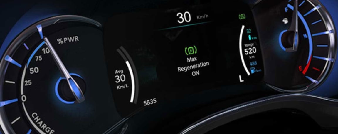 3. Premium Design and Technology Pull at Your Heartstrings