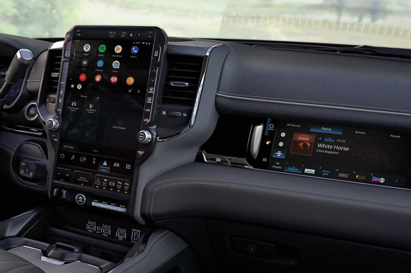 Advanced Connectivity And Tech