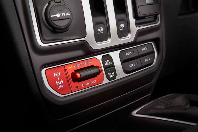 Smart Technology for Modern Adventures