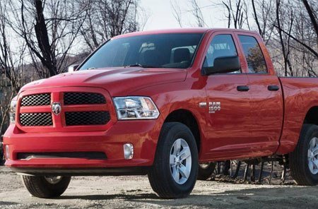 Ram 1500 Classic