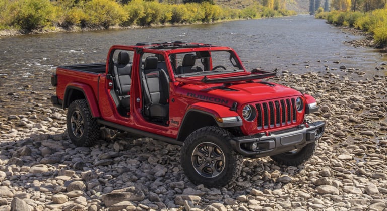 2023 Jeep Gladiator vs. 2023 Ford Ranger