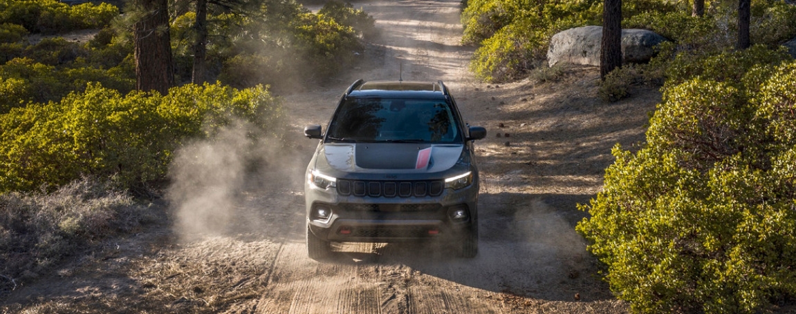 Comparing Performance for Rockland Drives