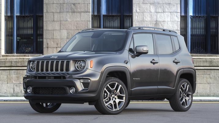 2020 Jeep Renegade