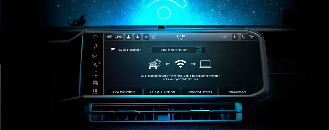 Infotainment and Technology Features