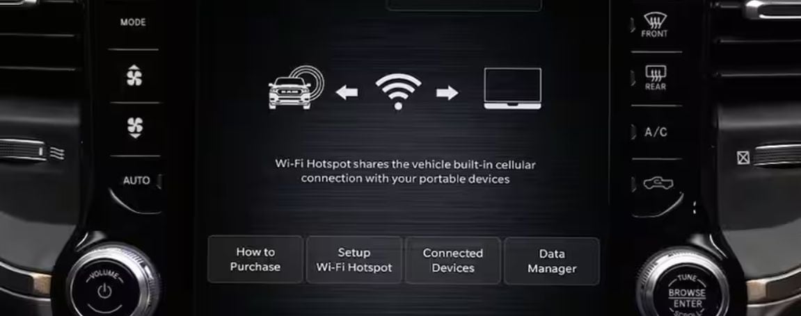 Infotainment and Technology Features
