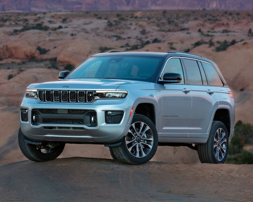 Engineered for Capability