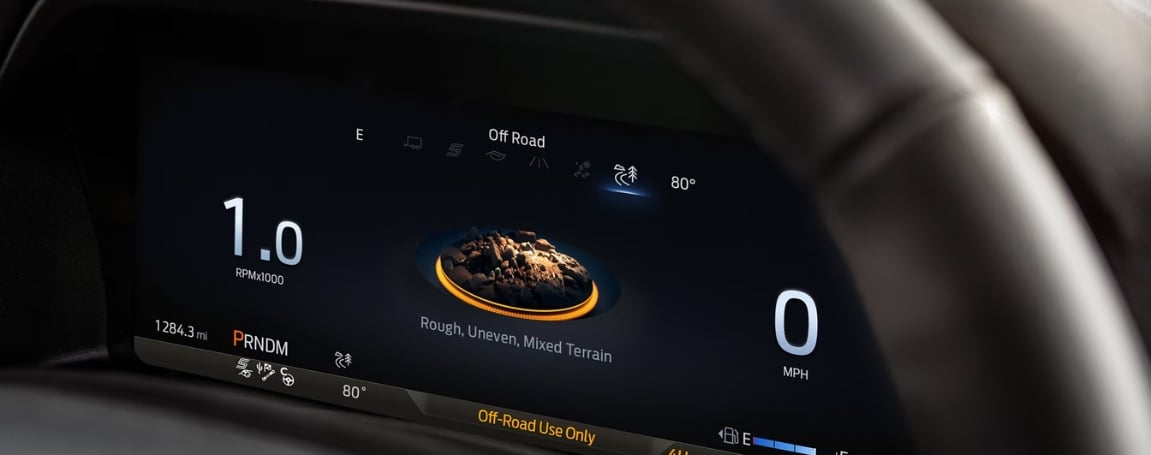 Safety and Technology: Advanced Features for Peace of Mind